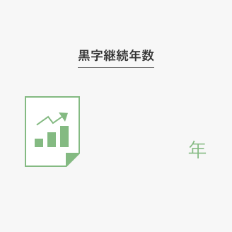 黒字継続年数